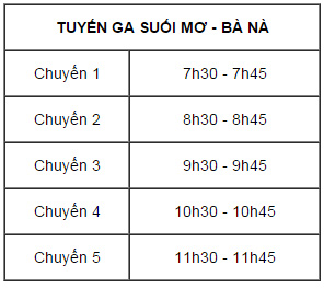 Lịch vận hành cáp treo Bà Nà tuyến 1